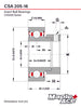 CSA205-16 Insert Bearing 1in Bore, Cylindrical OD, Eccentric Lock Collar