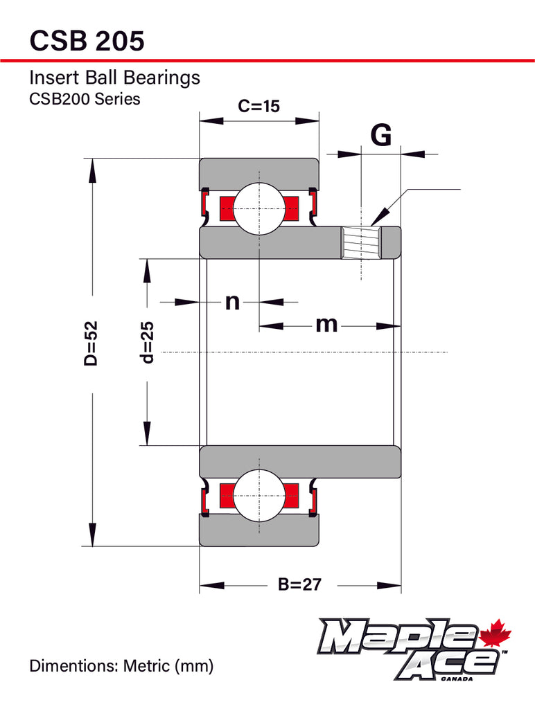 CSB205 25mm Bore Insert Bearing Cylindrical OD w/Set Screws