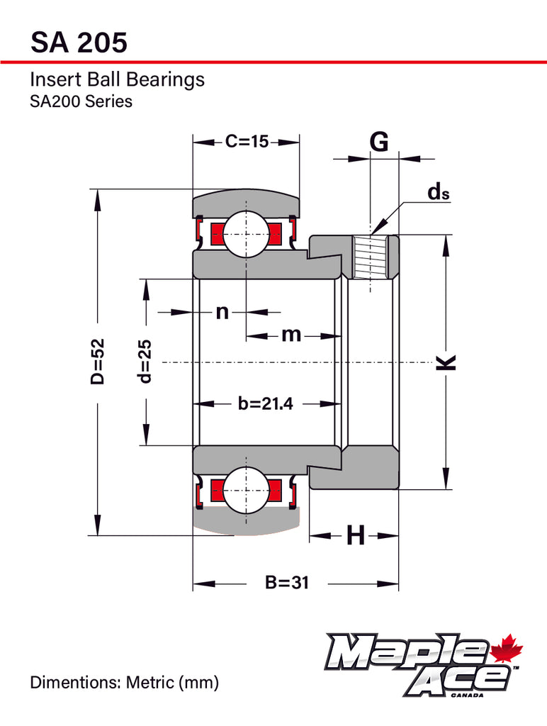 SA205 Insert Bearing 25mm Bore, Spherical OD, Eccentric Lock Collar, No Lube Hole