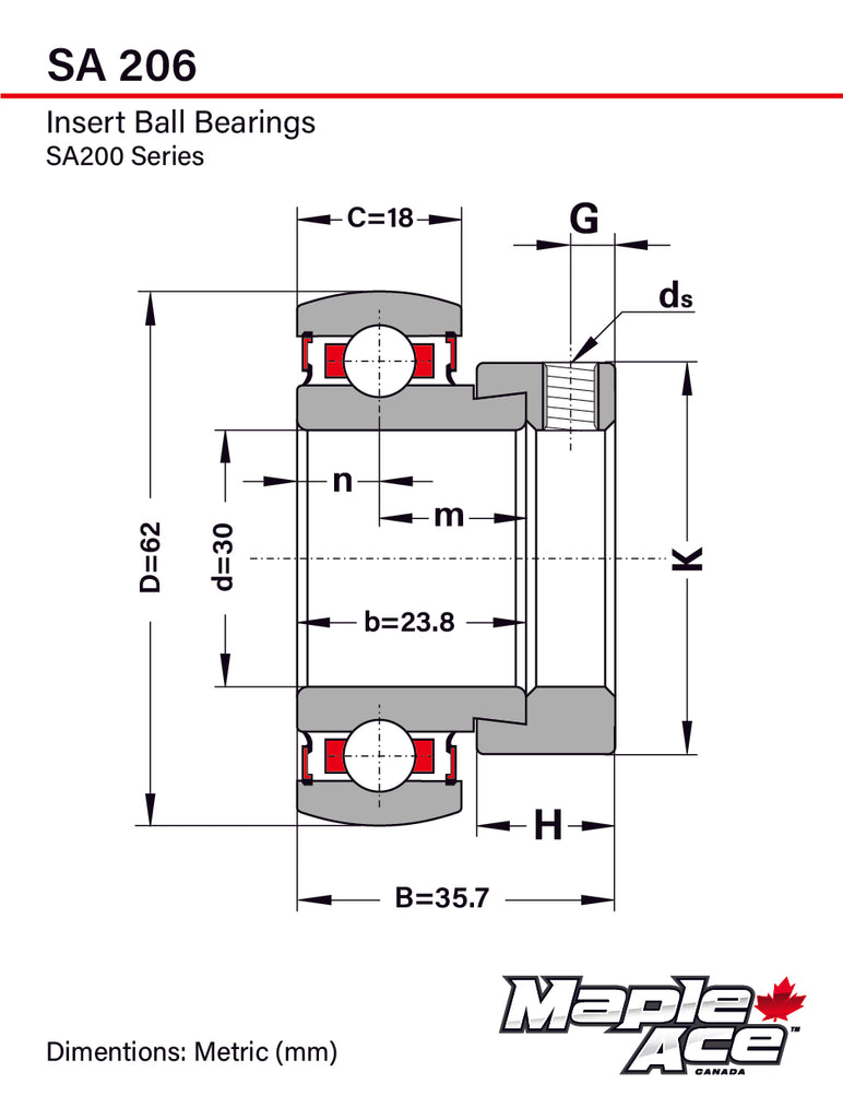 SA206 Insert Bearing 30mm Bore, Spherical OD, Eccentric Lock Collar, Lube Hole