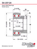 SA207-20 Insert Bearing 1-1/4in Bore, Spherical OD, Eccentric Lock Collar, Lube Hole