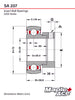 SA207 Insert Bearing 35mm Bore, Spherical OD Eccentric Lock Collar, No Lube Hole