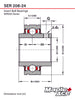 SER208-24 Insert Bearing 1-1/2in Bore w/Set Screws and Snap Ring