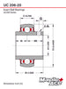 UC206-20 Insert Bearing 1-1/4in Bore Spherical OD Re-lube w/Set Screws