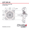 UCF205-16 R3 Triple-Lip Seal Flange Bearing 1in Bore 4-Bolt Solid