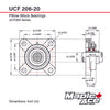 UCF206-20 R3 Triple-Lip Seal Flange Bearing 1-1/4in Bore 4-Bolt Solid