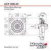 UCF208-24 R3 Triple-Lip Seal Flange Bearing 1-1/2in Bore 4-Bolt Solid
