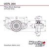 UCFL204 Flange Bearing 20mm Bore, Oval 2-Bolt Self-Aligning, Solid Base