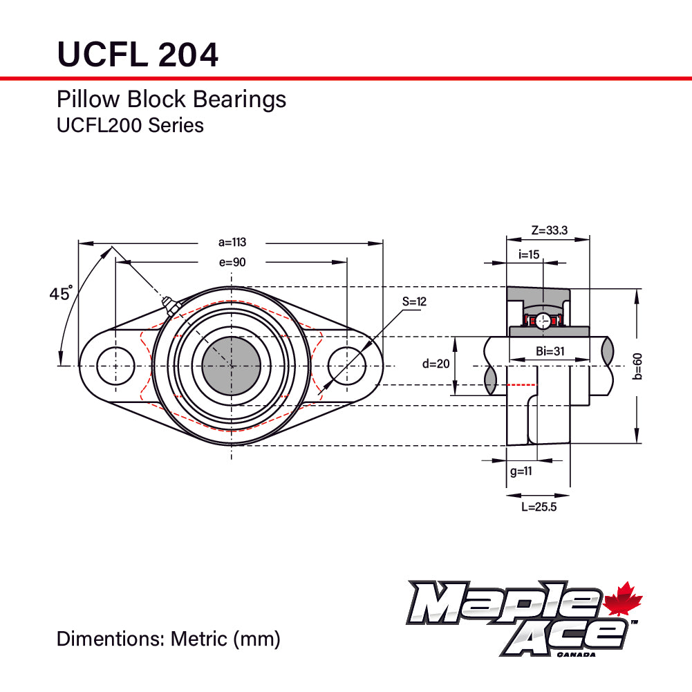 UCFL204 Flange Bearing 20mm Bore, Oval 2-Bolt Self-Aligning, Solid Base