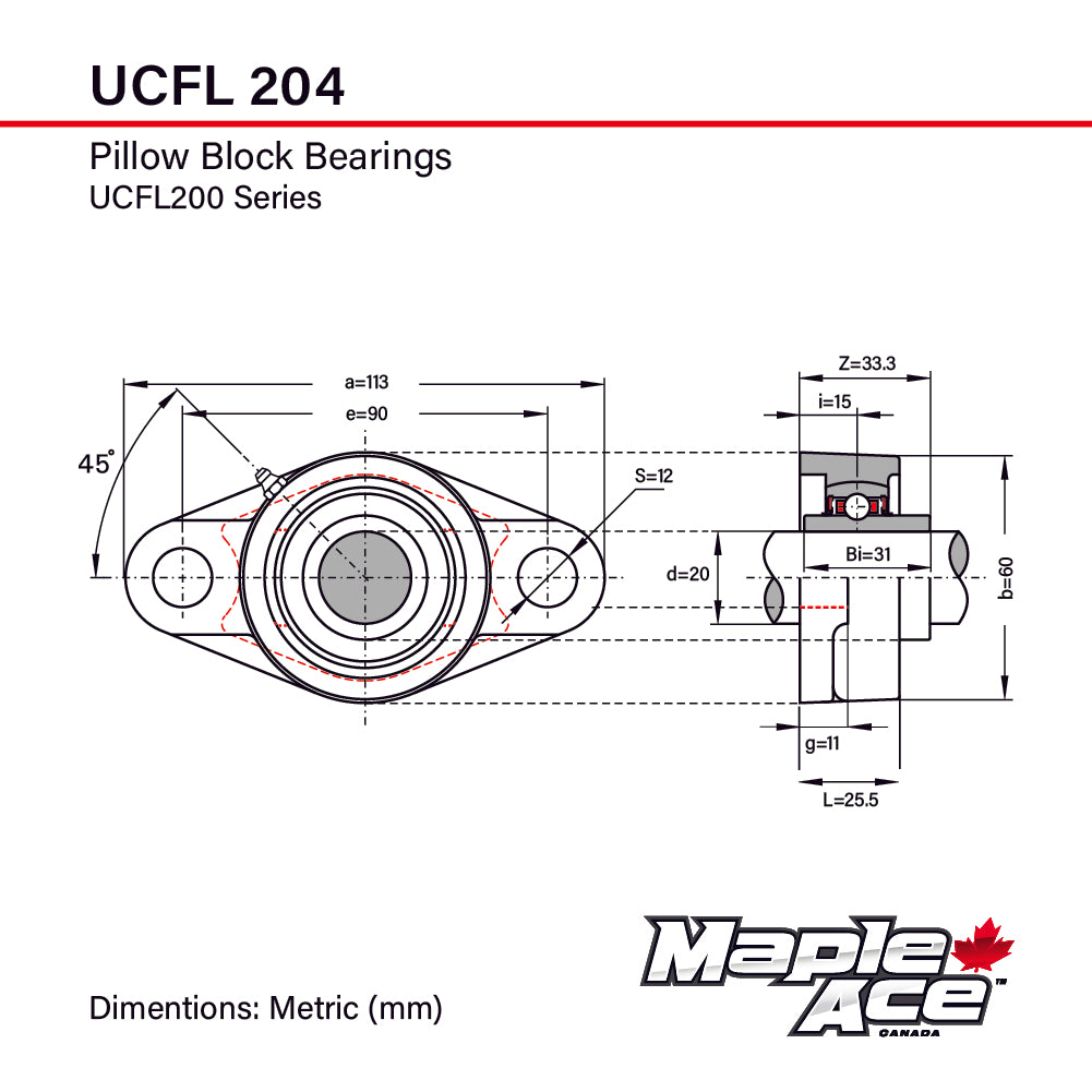 UCFL204 20mm Bore R3 Triple-Lip Seal Flange Bearing 2-Bolt Solid
