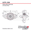 UCFL206-20 Flange Bearing 1-1/4in Bore, Oval 2-Bolt Self-Aligning, Solid Base, 3 Lips Seal