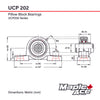 UCP202 15mm Pillow Block Bearing 2-Bolt Solid