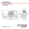 UCP204-12 R3 Triple-Lip Seal Pillow Block Bearing 3/4in Bore 2-Bolt Solid
