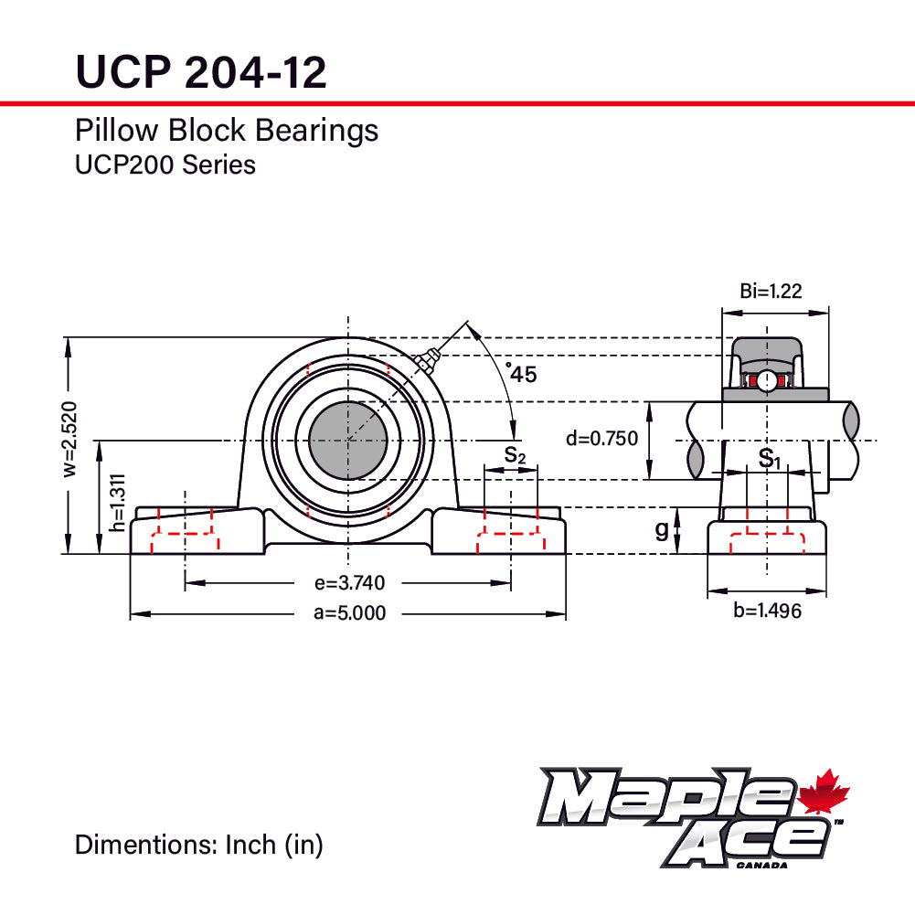 UCP204-12 R3 Triple-Lip Seal Pillow Block Bearing 3/4in Bore 2-Bolt Solid