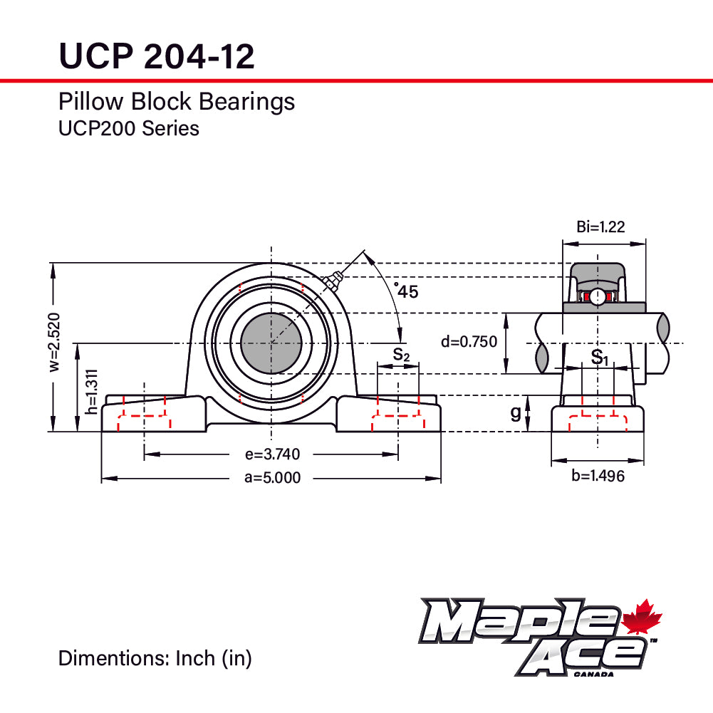 UCP204-12 Pillow Block Bearing 3/4in Bore, 2-Bolt, Self-Aligning