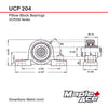 UCP204 20mm R3 Triple-Lip Seal Pillow Block Bearing 2-Bolt Solid