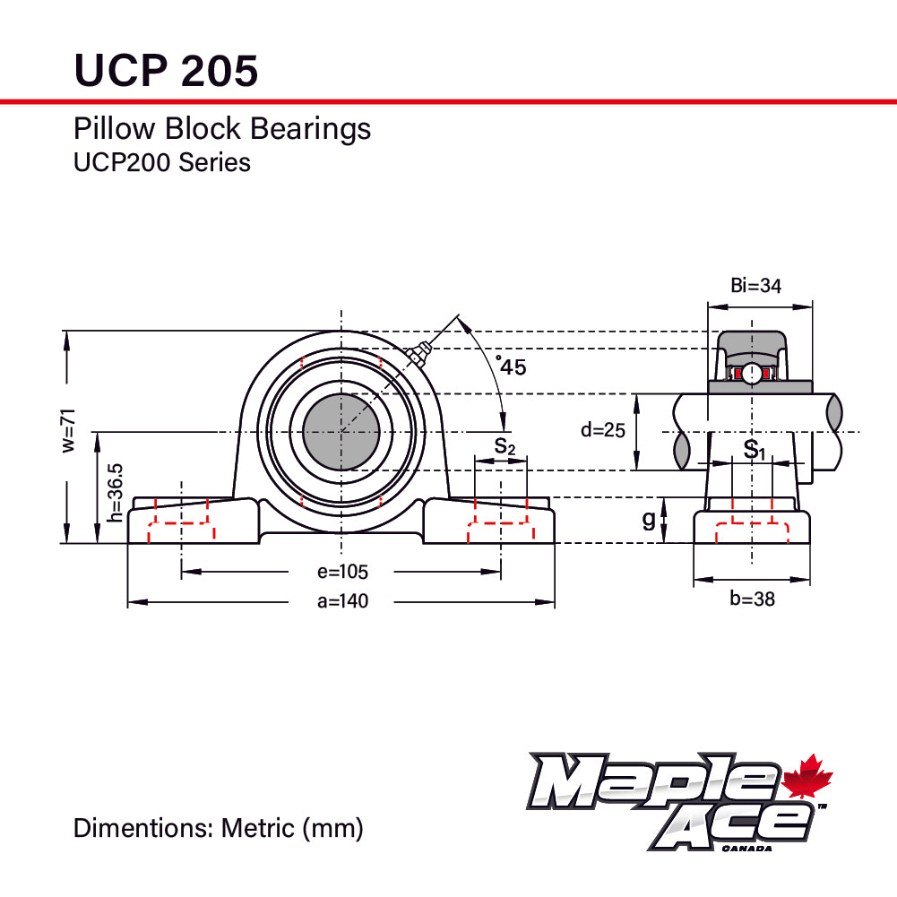 UCP205 Pillow Block Bearing 25mm Bore, 2-Bolt, Self-Aligning