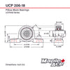 UCP206-18 Pillow Block Bearing 1-1/8in Bore, 2-Bolt, Self-Aligning