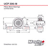 UCP206-18 R3 Triple-Lip Seal Pillow Block Bearing 1-1/8in Bore 2-Bolt Solid