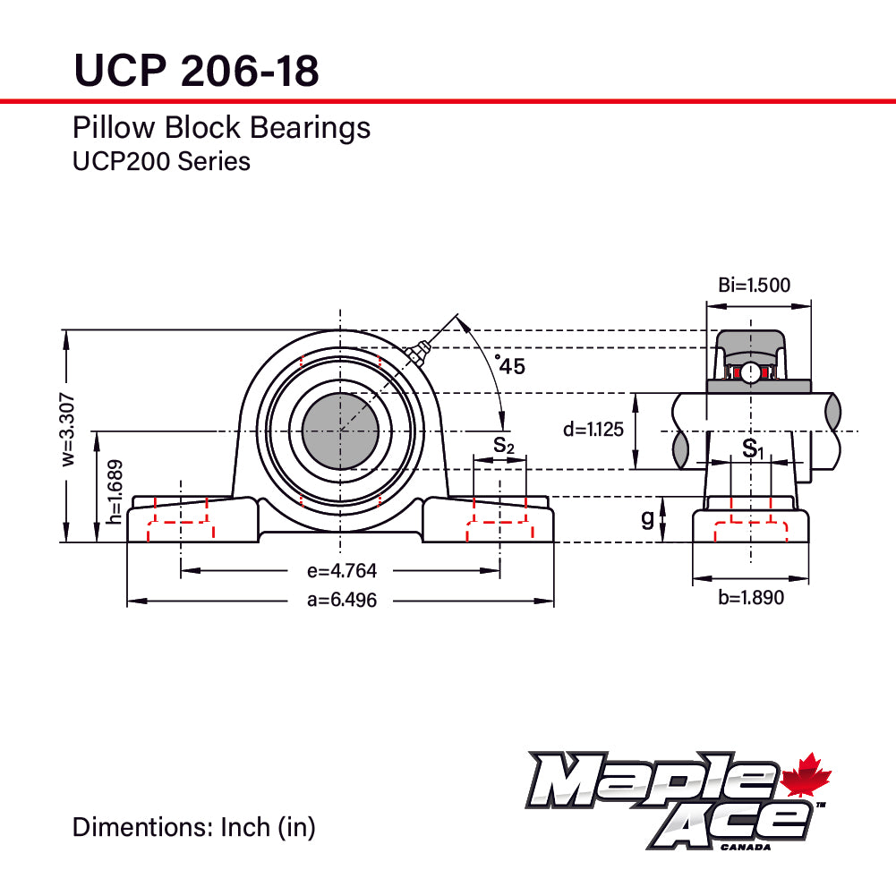 UCP206-18 R3 Triple-Lip Seal Pillow Block Bearing 1-1/8in Bore 2-Bolt Solid
