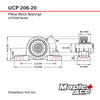 UCP206-20 Pillow Block Bearing 1-1/4in Bore, 2-Bolt, Self-Aligning, 3 Lips Seal