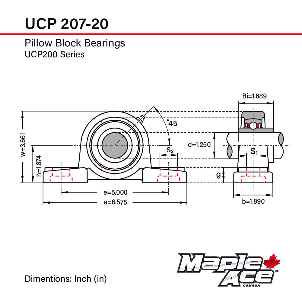 UCP207-20 Pillow Block Bearing 1-1/4in Bore, 2-Bolt, Self-Aligning, 3 Lips Seal