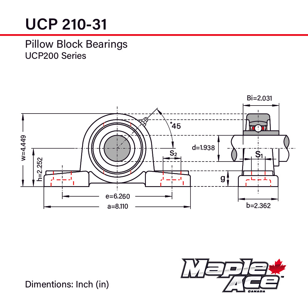 UCP210-31 Pillow Block Bearing 1-15/16in Bore, 2-Bolt, Self-Aligning, 3 Lips Seal