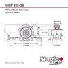 UCP212-36 R3 Triple-Lip Pillow Block Bearing 2-1/4in Bore 2-Bolt Solid